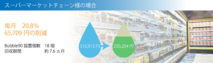 スーパーマーケット様の場合
